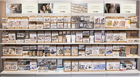 Planogramm in Metern