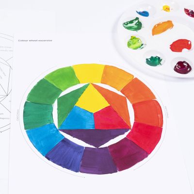 So mischen Sie Farben mit der Farbkreistechnik